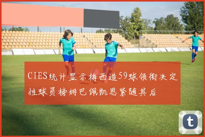CIES统计显示梅西造59球领衔决定性球员榜姆巴佩凯恩紧随其后